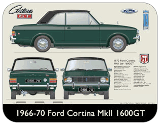 Ford Cortina MkII 1600GT 1966-70 Place Mat, Medium